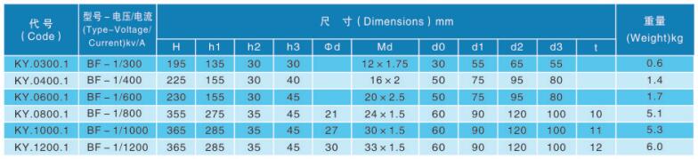 1572573843870403.jpg QQ截圖20191101100354.jpg
