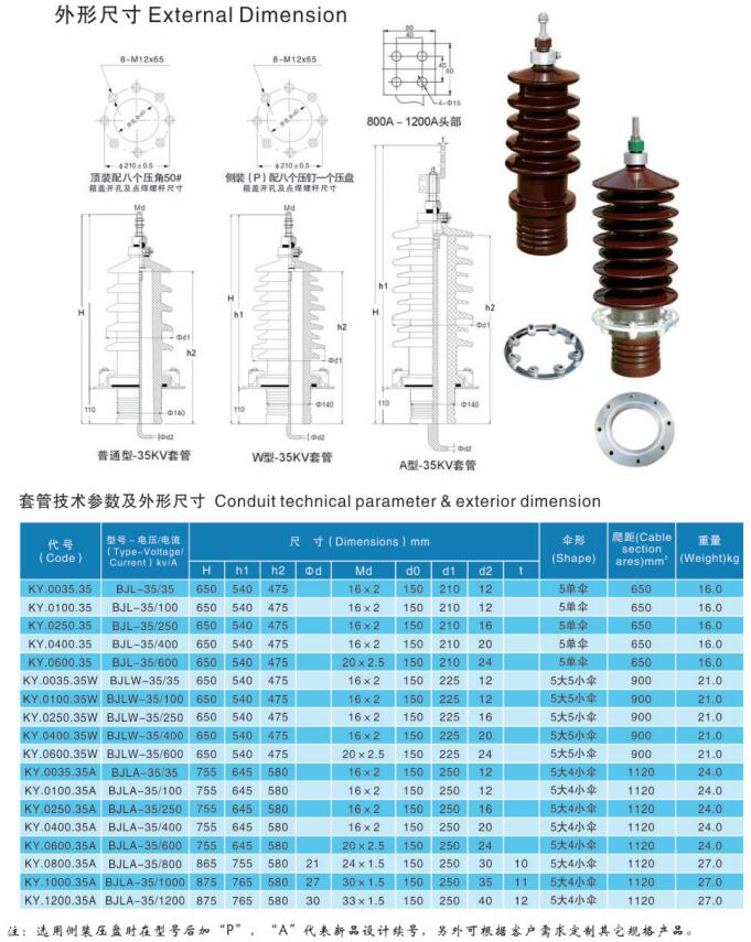 1572577050161472.jpg QQ截圖20191101100354.jpg