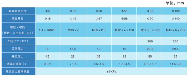 1572677106642130.jpg QQ截圖20191101142322.jpg