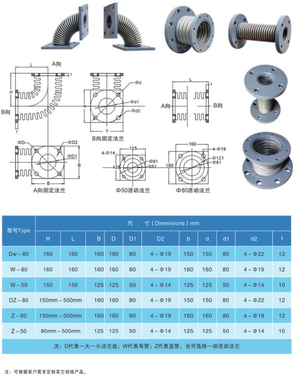1572682241979482.jpg QQ截圖20191101142322.jpg